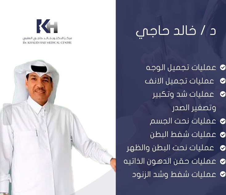 Dr. Khalid Hajji